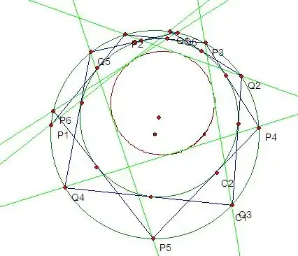 Two points list tangent another conic section