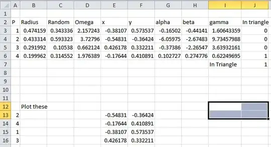 Excel spreadsheet showing in triangle