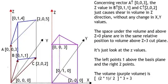 Why discard some determinant values?