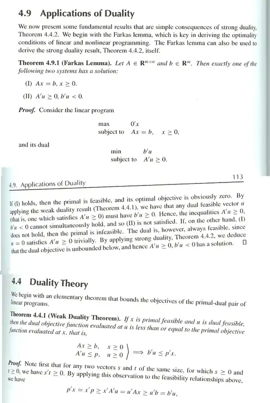 Proof of Farkas Lemma