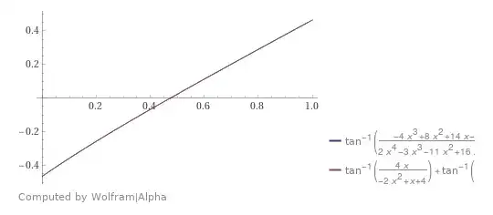 Decompozition of arctangent