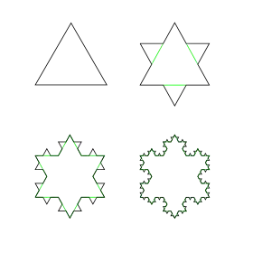 Koch snowflake