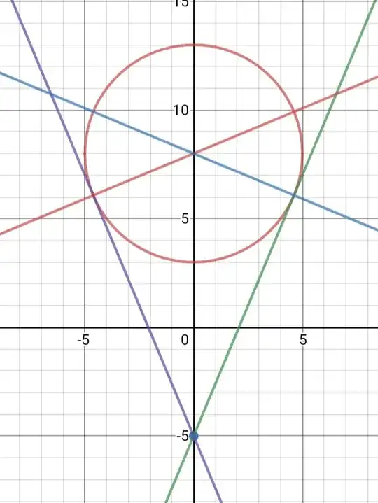 The arc required is the lower side part of the circle enclosed by the 2 lines 