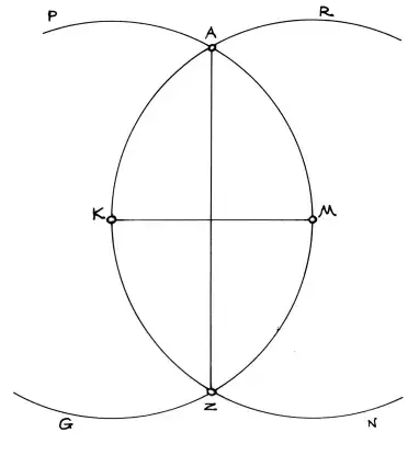 bisector