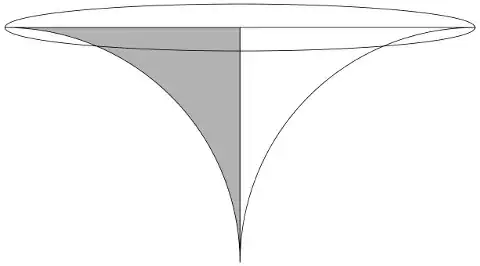 Revolving the outside of a quarter circle about an end tangent