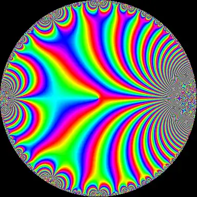 (a) Phase plot of $\Delta(q)$ as it should be