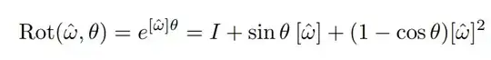 Image of the Rodrigues' rotation formula