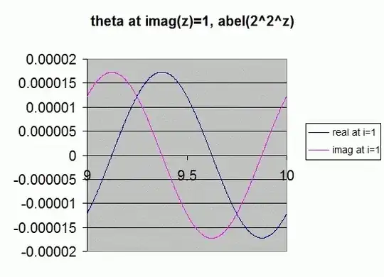 theta imag i=1