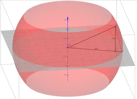 rotate on unit sphere
