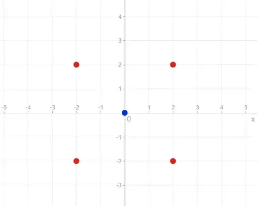 Picture of 4 Red Points