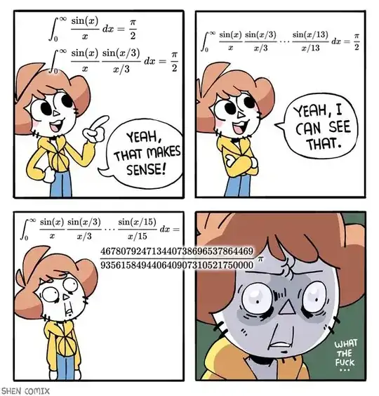 Shen Comix: finding papers in mathematics