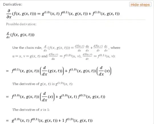From Wolfram Alpha