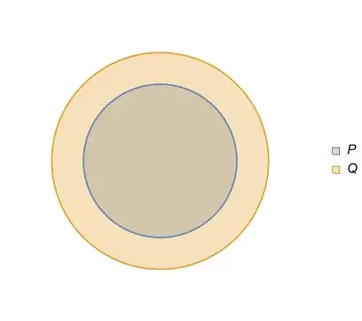 Mathematica graphics