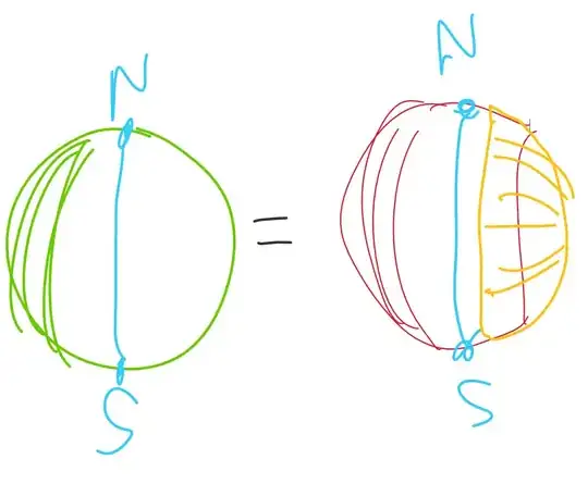 Use of van Kampen's Theorem