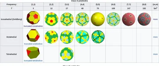 Wikipedia screenshot