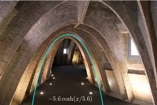 Casa Milà, Antoni Gaudí