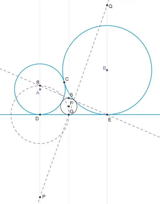 kissing circles - constructions