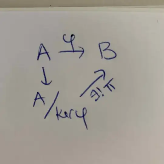 "standard universal property"