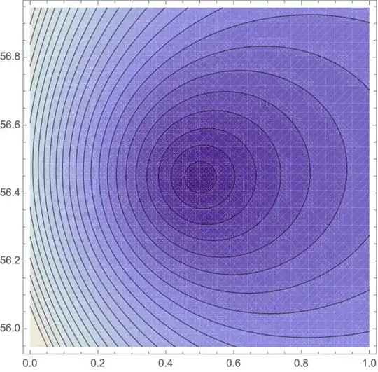 Riemann zeta over the critical stripe at his zeros