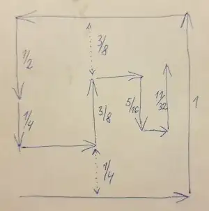 The snail's move for $n=6$.