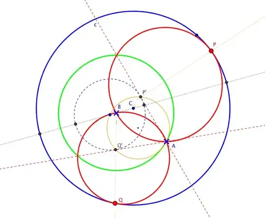 Second case: points inside circle