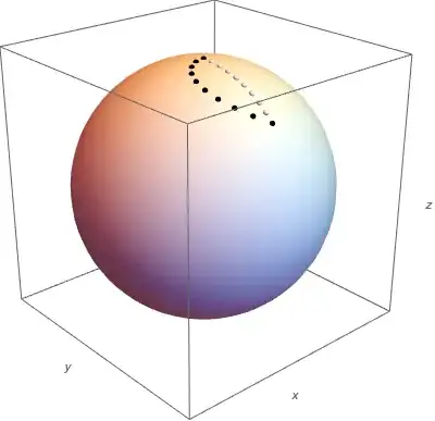 Rotation: yaw 90, pitch -45