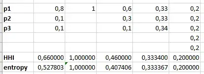 A few calculations with some dummy data.