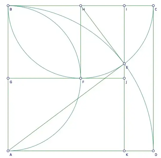 image to the solution