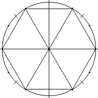 circle with inscribed hexagon