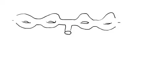 infinte genus tori with boundary