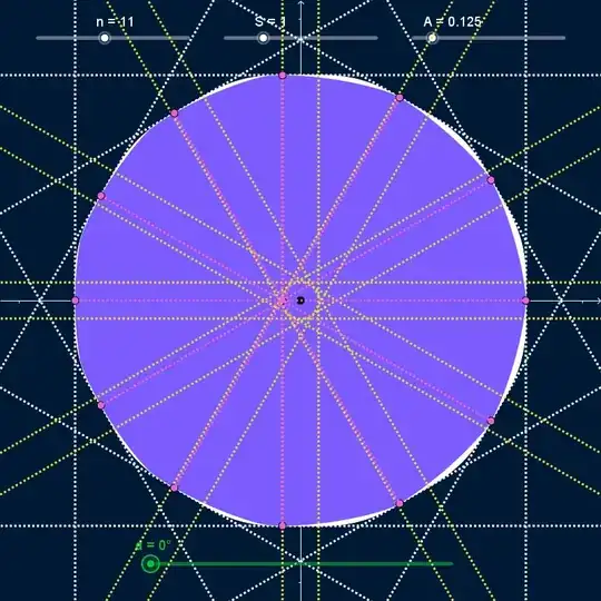 Eleven-sided curve rotating inside a dodecagon.