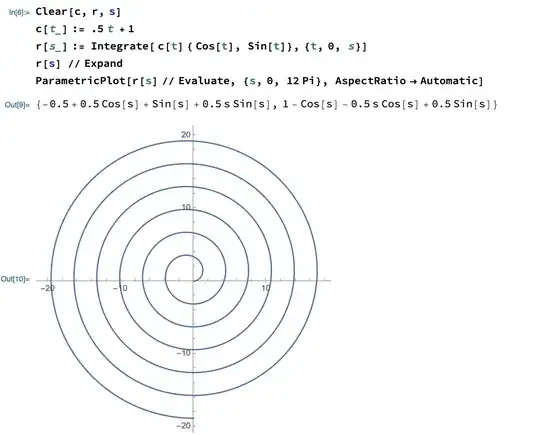 Simplest case: <span class=