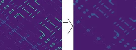 Traditional direction of heat transfer