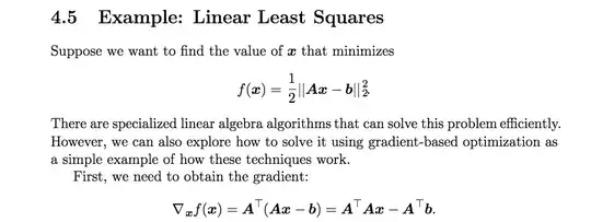 Derivative of L2 Norm