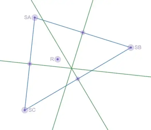 triangle SA,SB,SC with perpendicular bisectors on each edge of the triangle