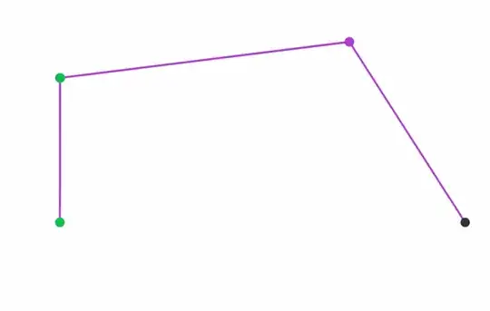 Order-4 Bezier curve