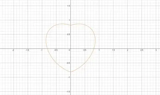 Desmos heart