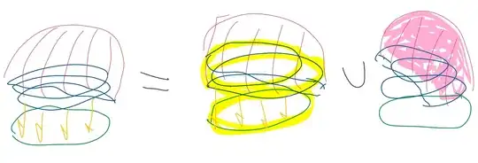 Decomposition of the Given Topological Space