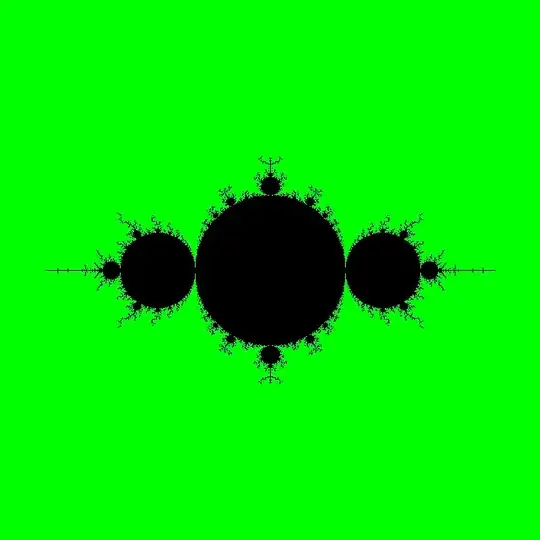cubic mandelbrot, iterating as above