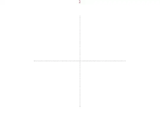 Working precision to 10^-50.