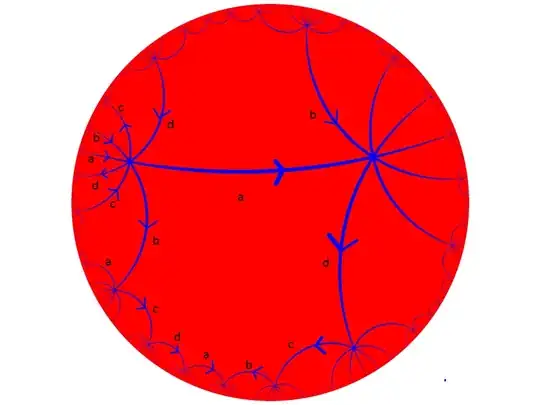 it's kinda funny that the lines with letter continue thru the vertex. That's unique. Other octagon gluing patterns like adADcbCB involve turns... enter image description here