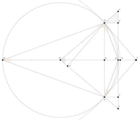 Using parabolic segments and a triangle to bound a circular sector.