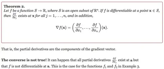 Theorem on Connection Between Partials and Derivative