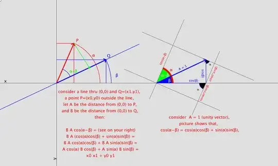 cos(α−β) = cos(α)cos(β) + sin(α)sin(β)