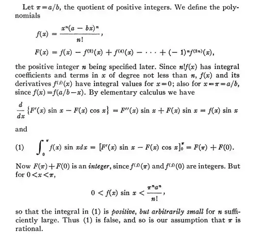 !Ivan Niven's simple proof that $\pi$ is rational: