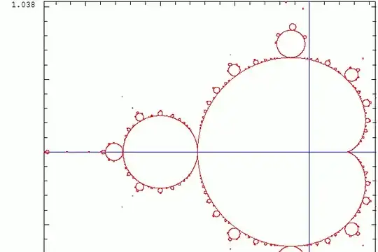 mandelbrot using bulbs/cardiods from 1..20