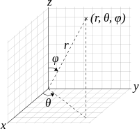 spherical coordinates