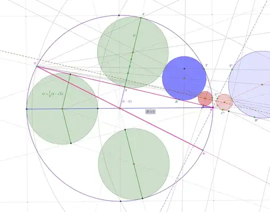 An Appolonius configuration of points final check