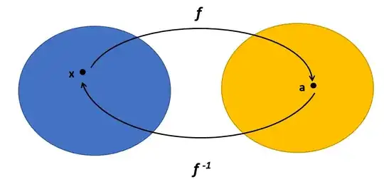 One Equation One Variable