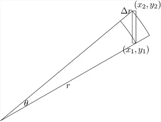 sketch of the situation